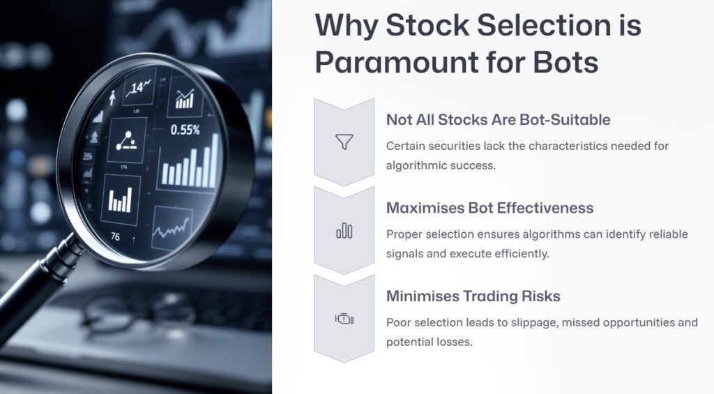 Best Stocks to use with Trading Bots