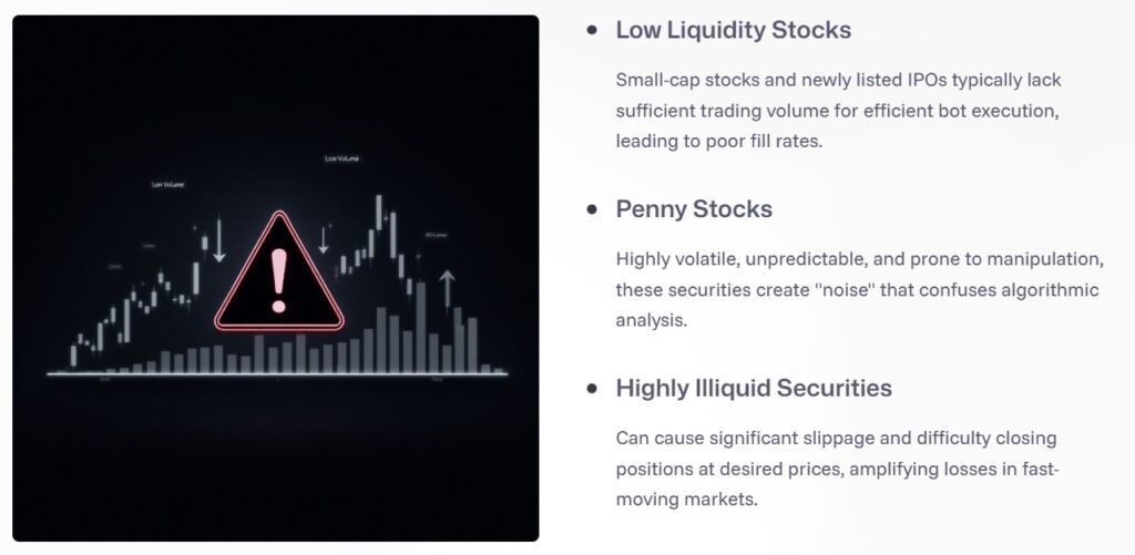 Stocks to avoid with Trading Bots