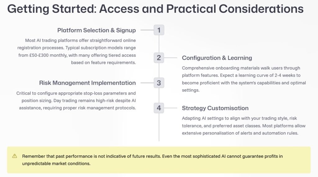 AI Day Trading Strategy