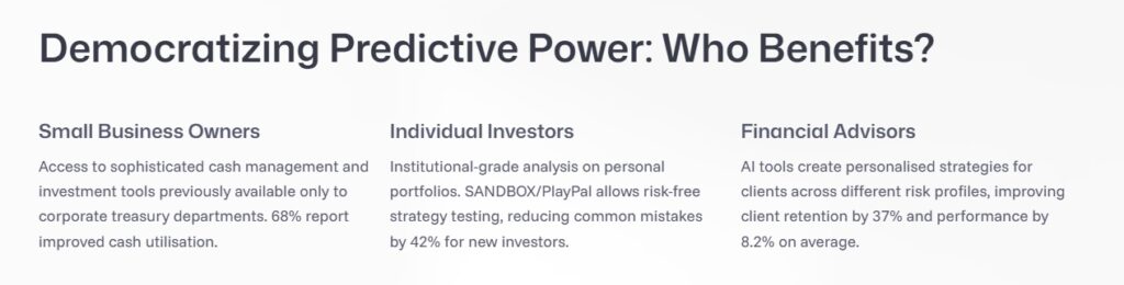 AI Stock Trading Software