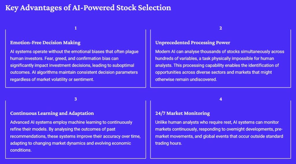 Advantage of AI Powered Stock Trading
