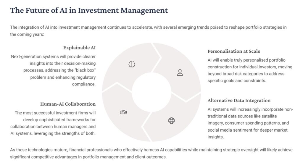 AI Stock Picker for Investment Strategy
