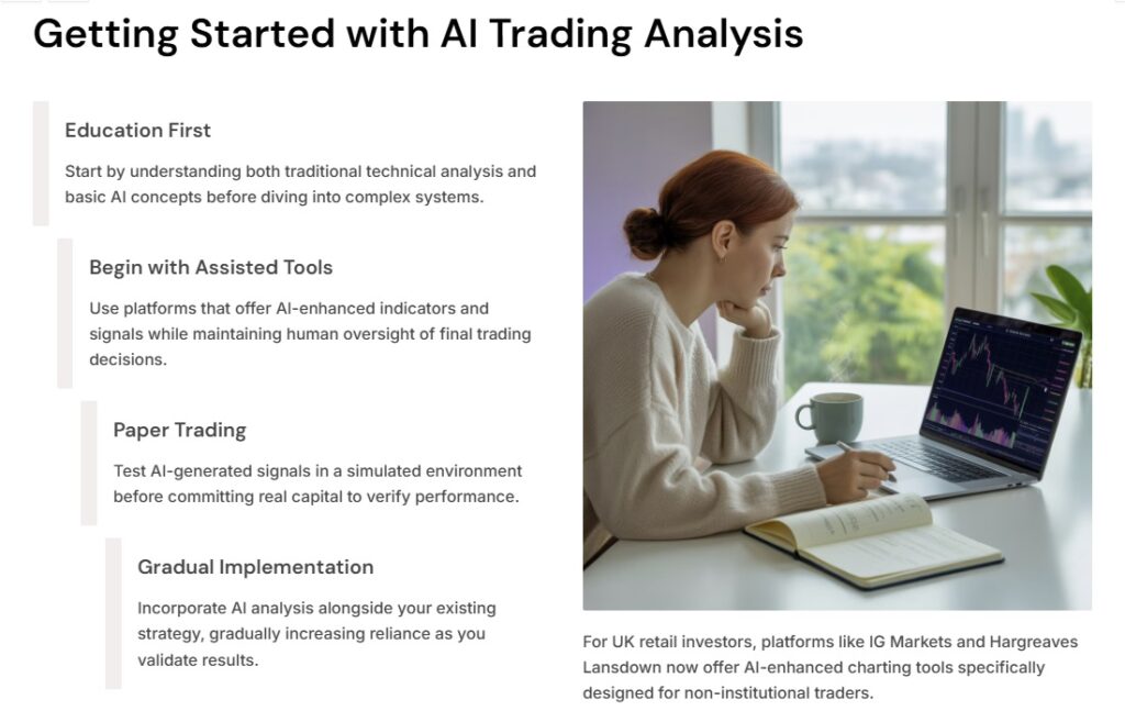 AI Trading Analysis