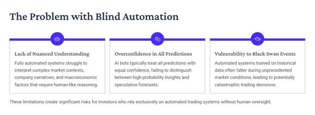 AI Bots vs AI Insights