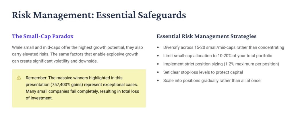 Risk on Small Cap Stocks