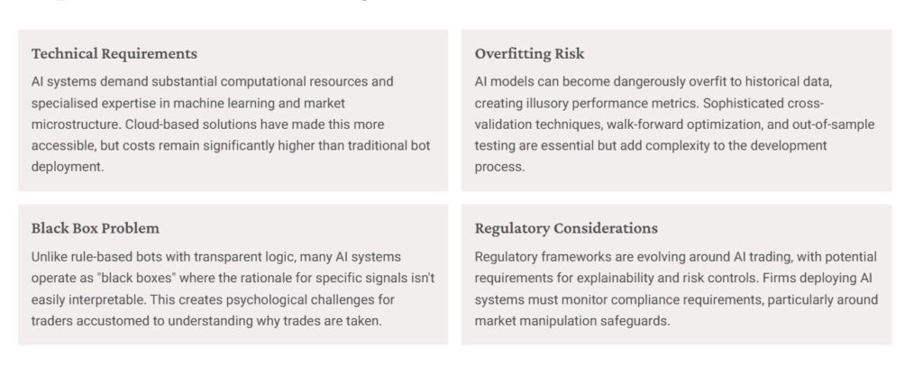 Bots Implementation Challenge