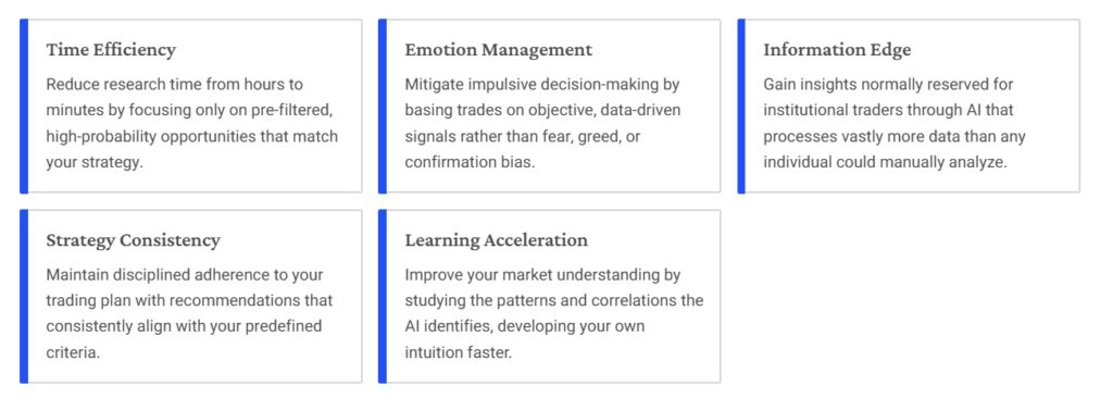 Advantage of AI Trading Software